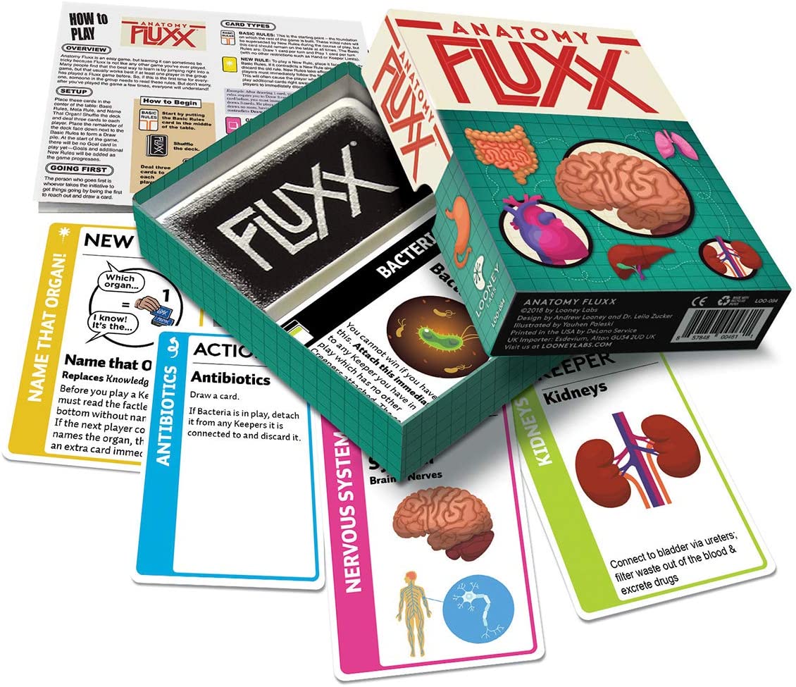 Fluxx : Anatomy Fluxx